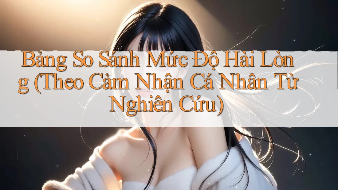 Bảng So Sánh Mức Độ Hài Lòng (Theo Cảm Nhận Cá Nhân Từ Nghiên Cứu) Bảng So Sánh Mức Độ Hài Lòng (Theo Cảm Nhận Cá Nhân Từ Nghiên Cứu)